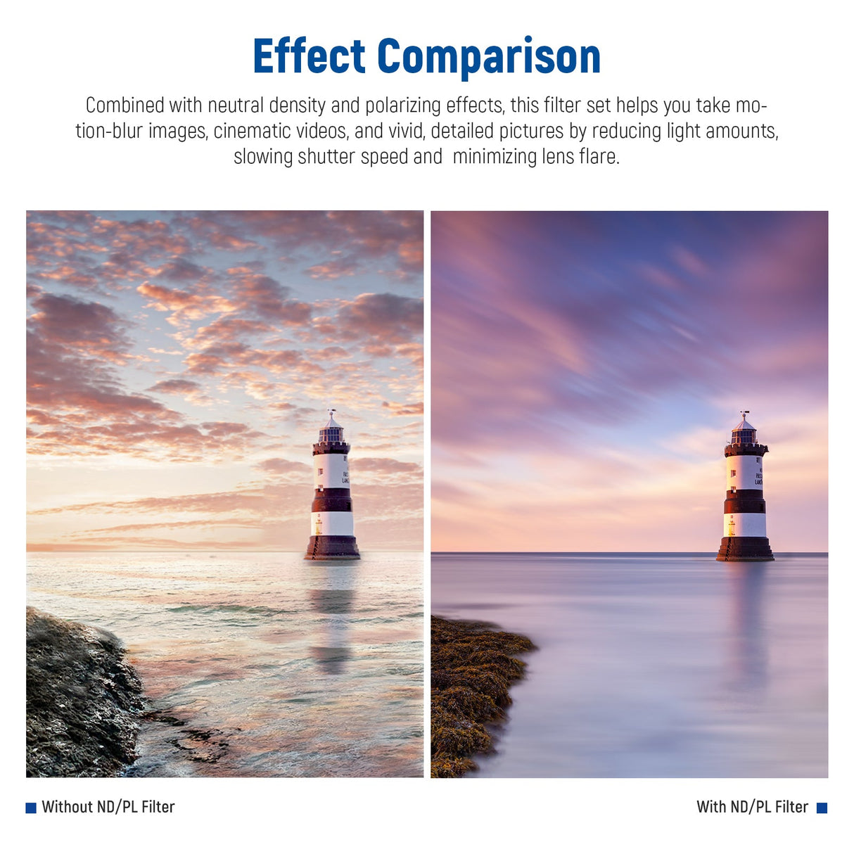 NEEWER 4-Pack Magnetic ND/PL Filter Kit -Black