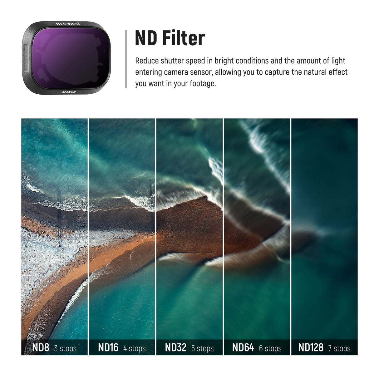 NEEWER Plastic ND Filter Set for DJI Mini 3/Mini 3 Pro