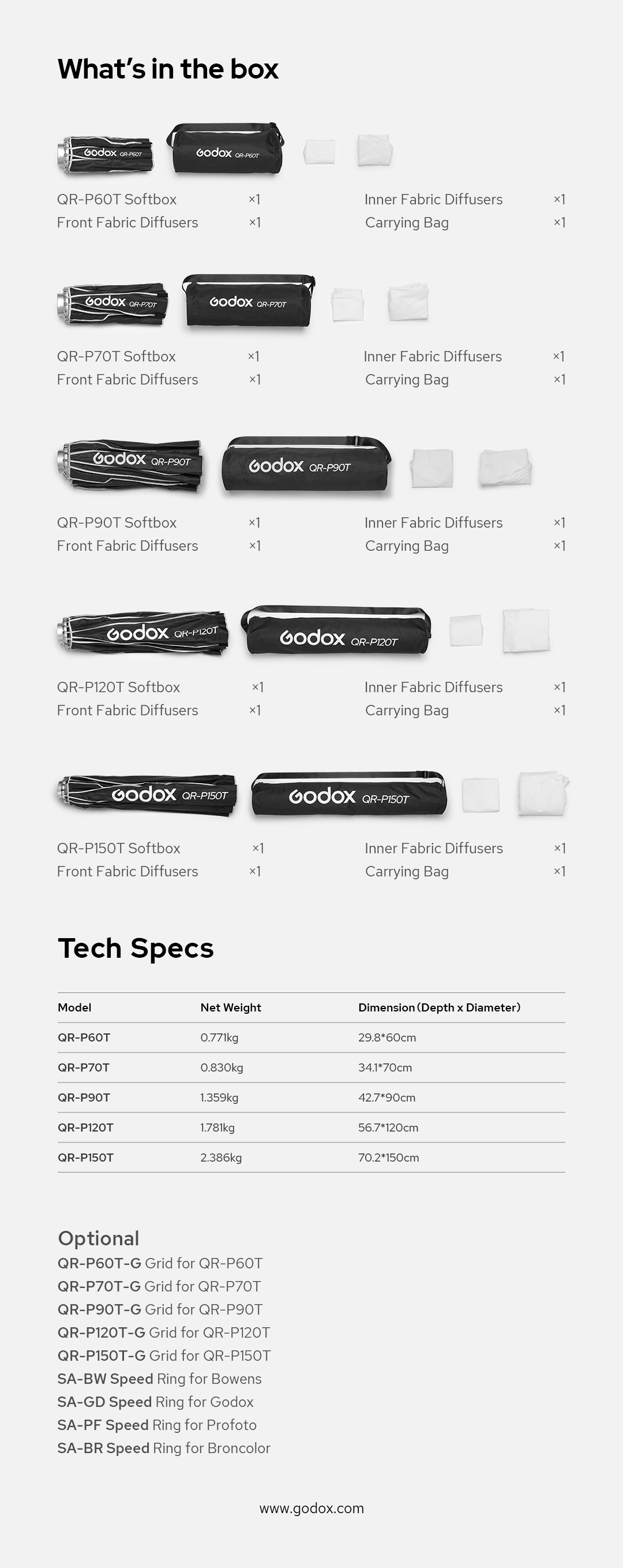 Godox QR-P60T quick release softbox specifications