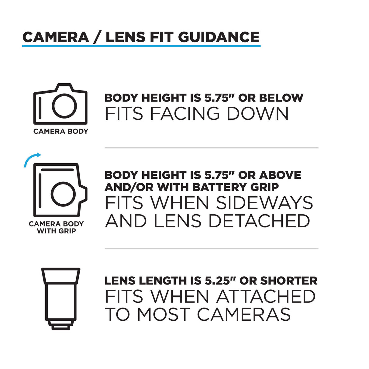 Luma Camera Sling 12L