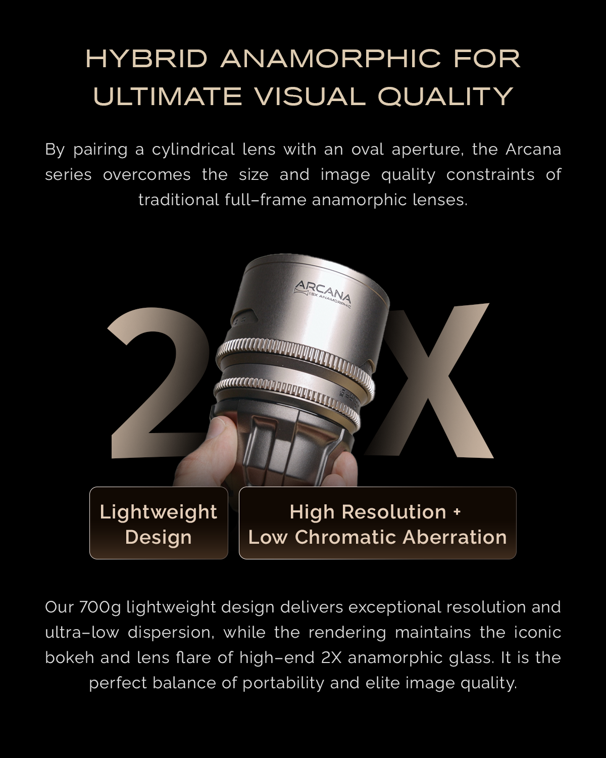 Arcana 1.5X Anamorphic T2.1 Full frame