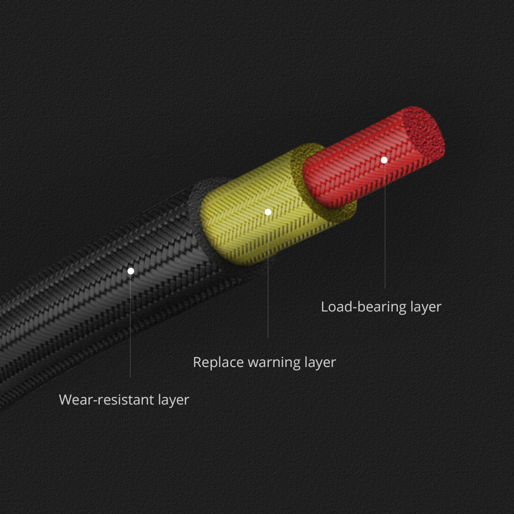 Backpack Camera Strap
