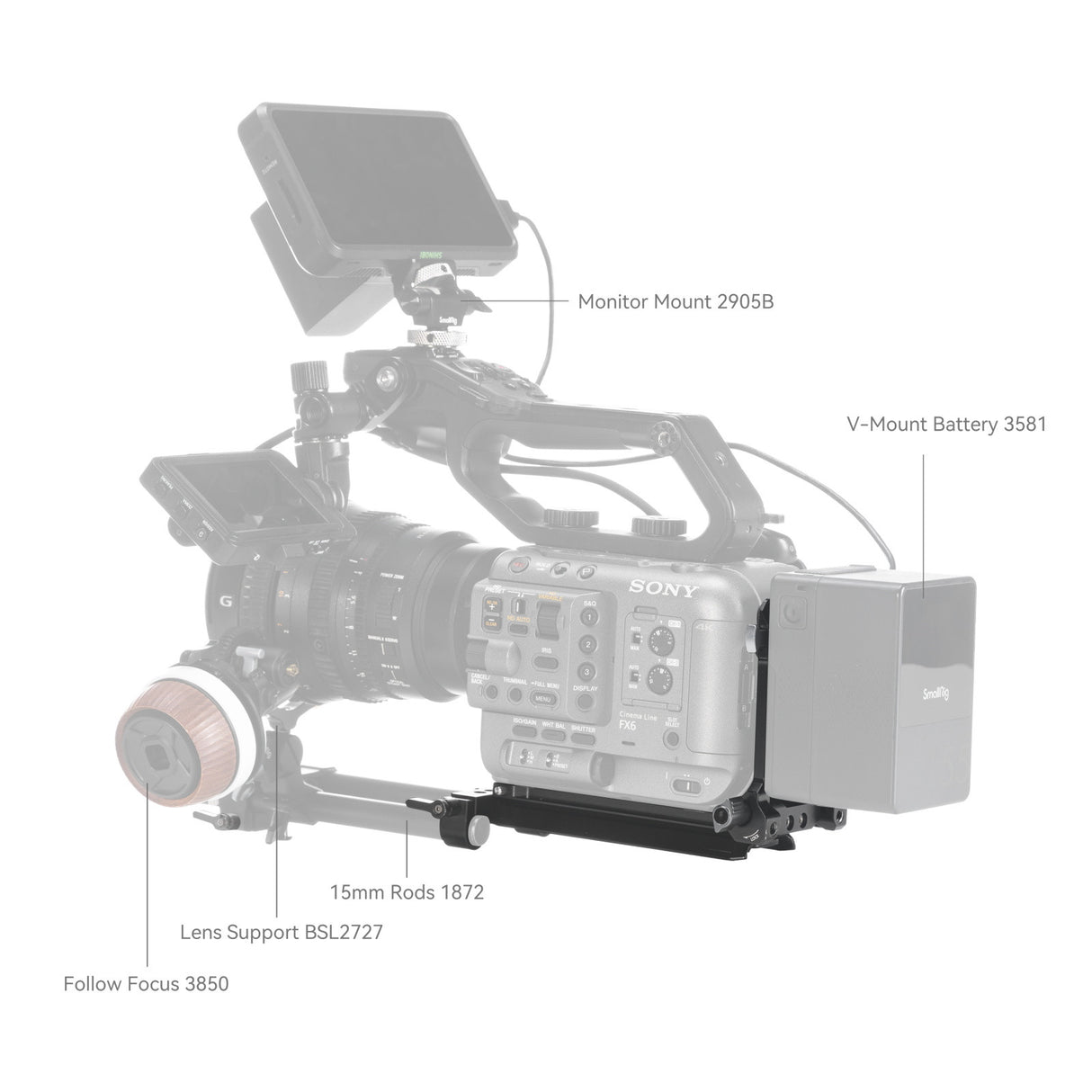 SmallRig V-Mount Battery Mount Plate Kit for Cinema Cameras 4323