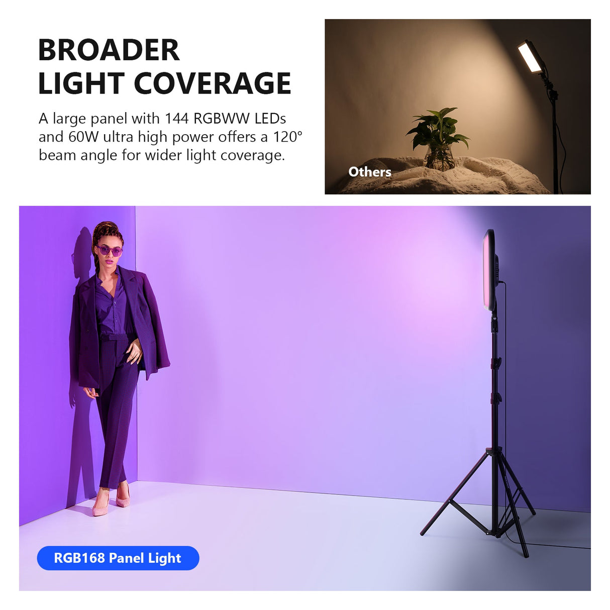 NEEWER 2 Pack RGB168 18.3 Inch LED Panel Video Light