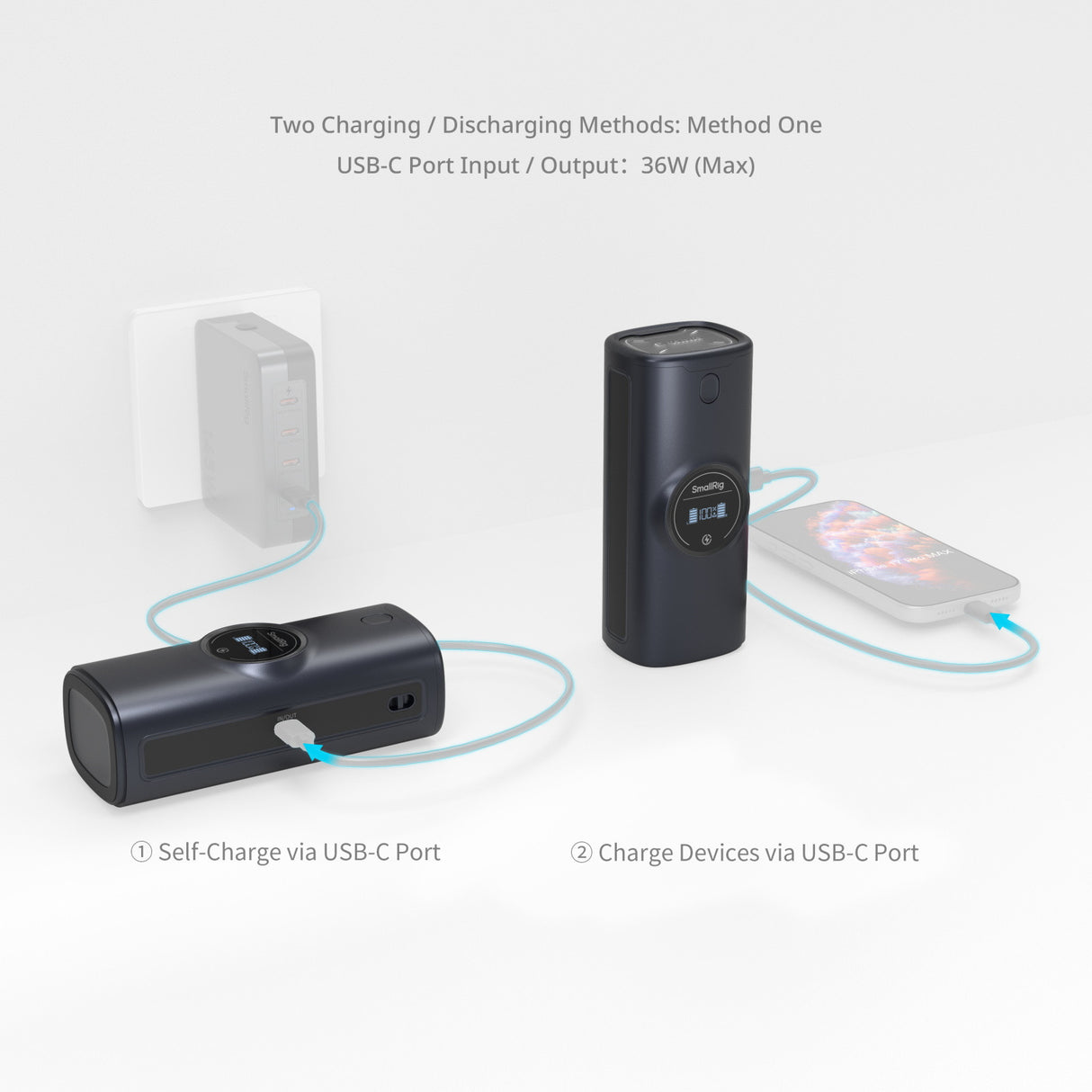 SmallRig Power Bank for Nikon EN-EL15c 5110