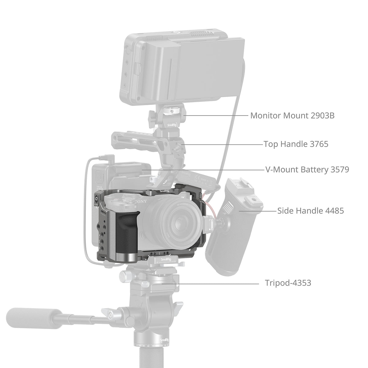 SmallRig “HawkLock” Quick Release Cage Kit with Silicone Handle for Sony Alpha 7C II / 7CR