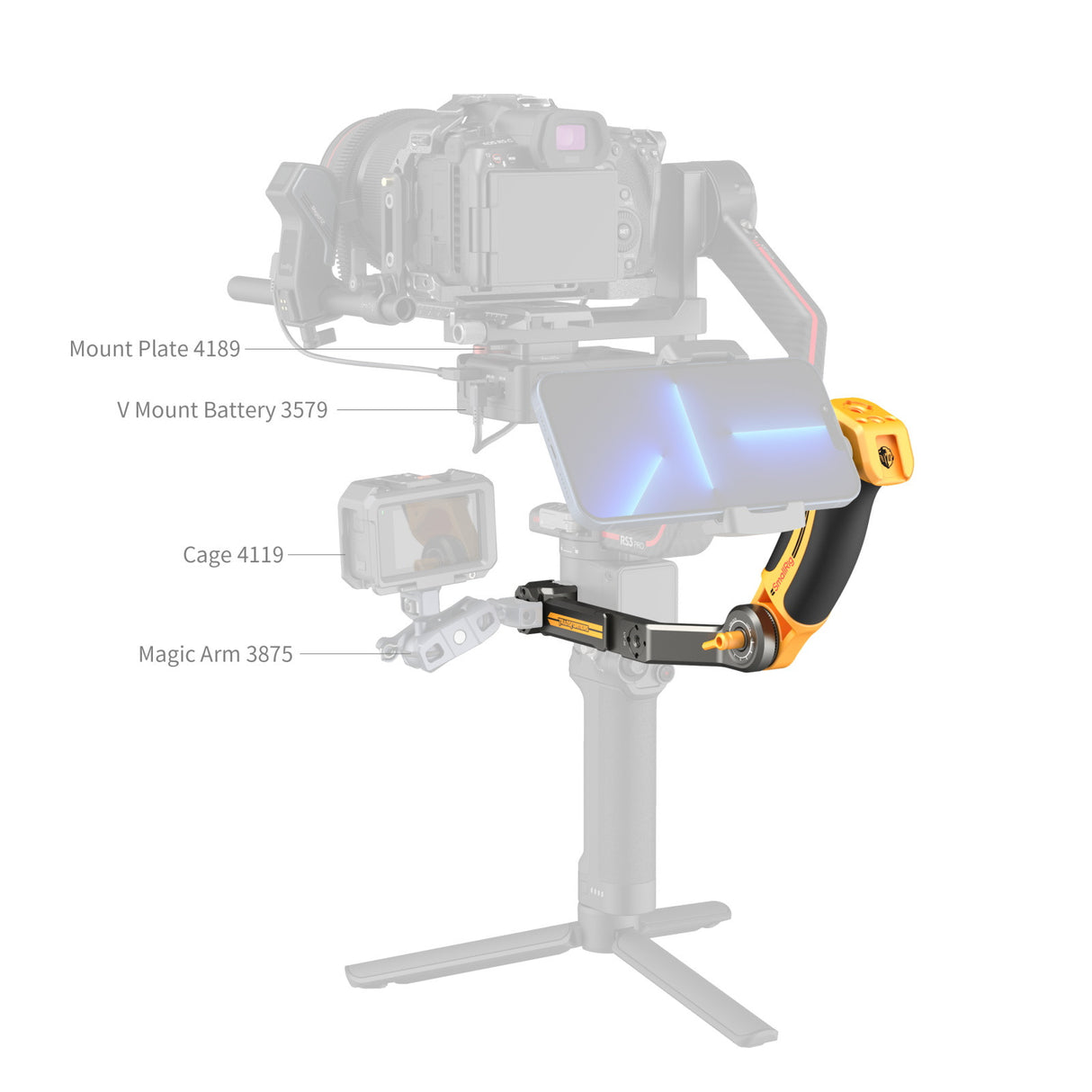 SmallRig Sling Handle for DJI RS 2 / RSC 2 / RS 3 / RS 3 Pro / RS 3 Mini / RS 4 / RS 4 Pro / RS 4 Mini / RS 5(BumbleBee Edition)5524
