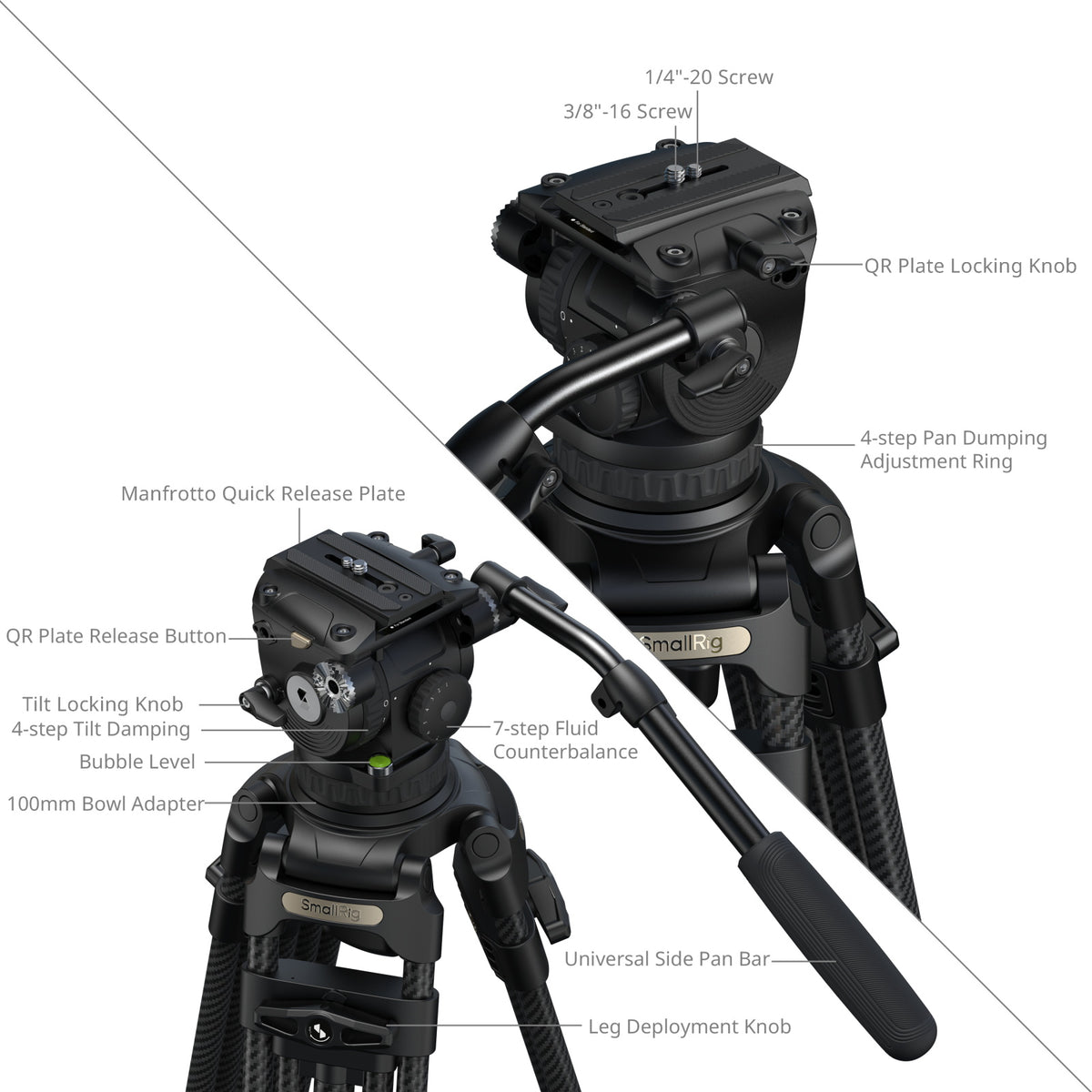 SmallRig FSD18 FreeSpeed Heavy-Duty Carbon Fiber Tripod