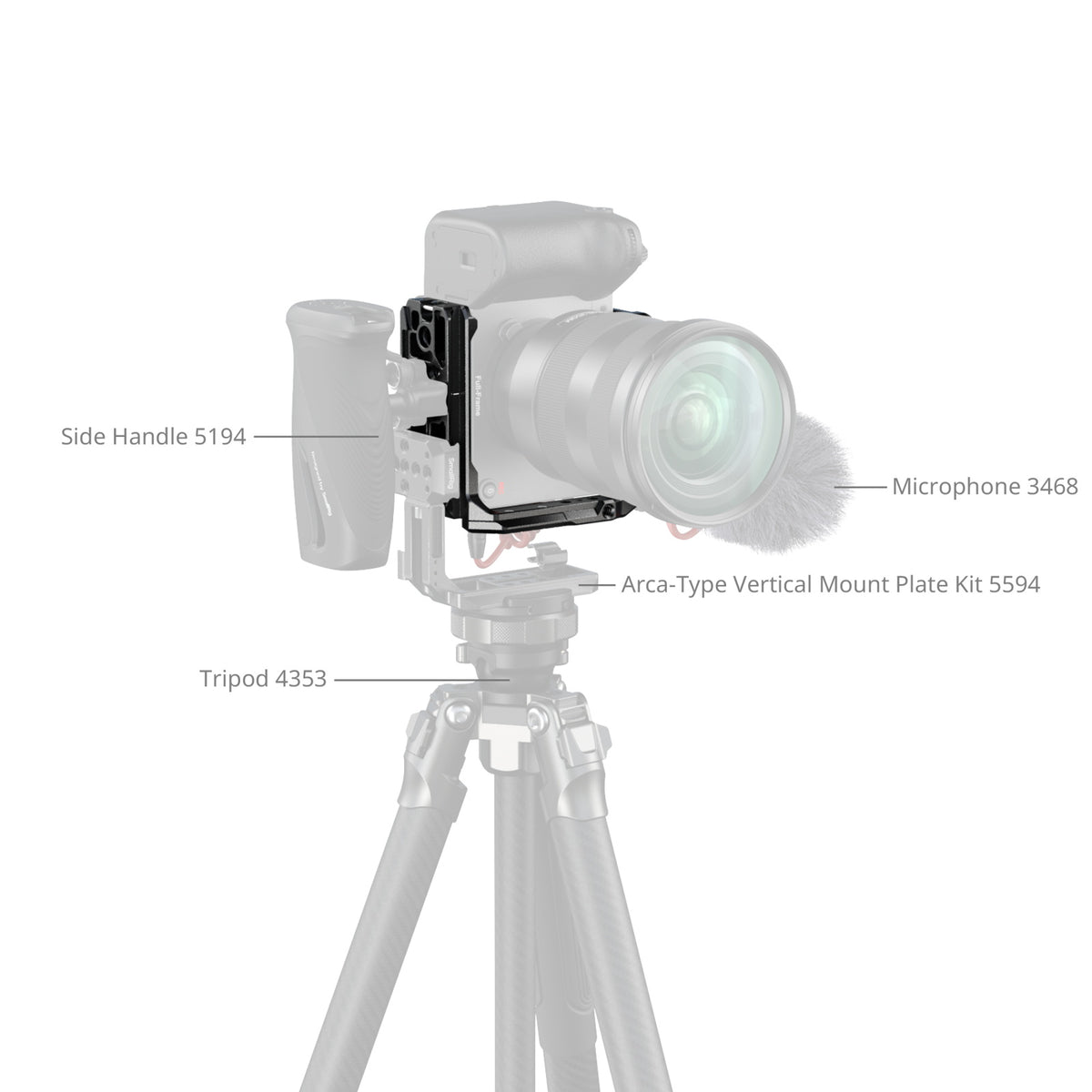 SmallRig Half Cage for Sony FX2