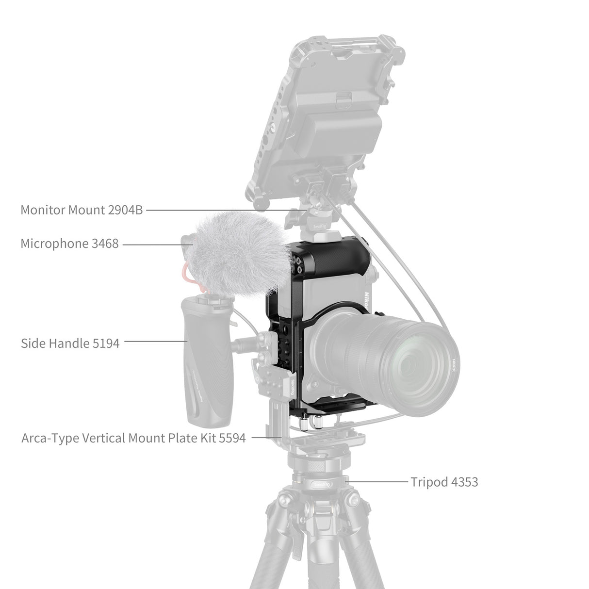 SmallRig "HawkLock" Quick Release Cage for Nikon ZR 5904