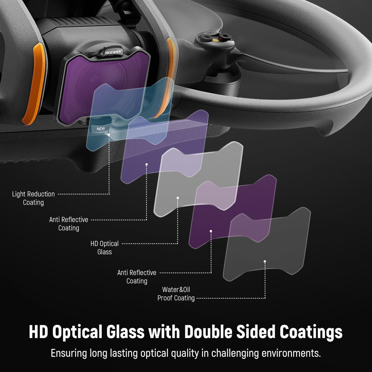 NEEWER FL-A29 6 Pack Snap On ND&UV&CPL Filter Set For DJI Avata 2
