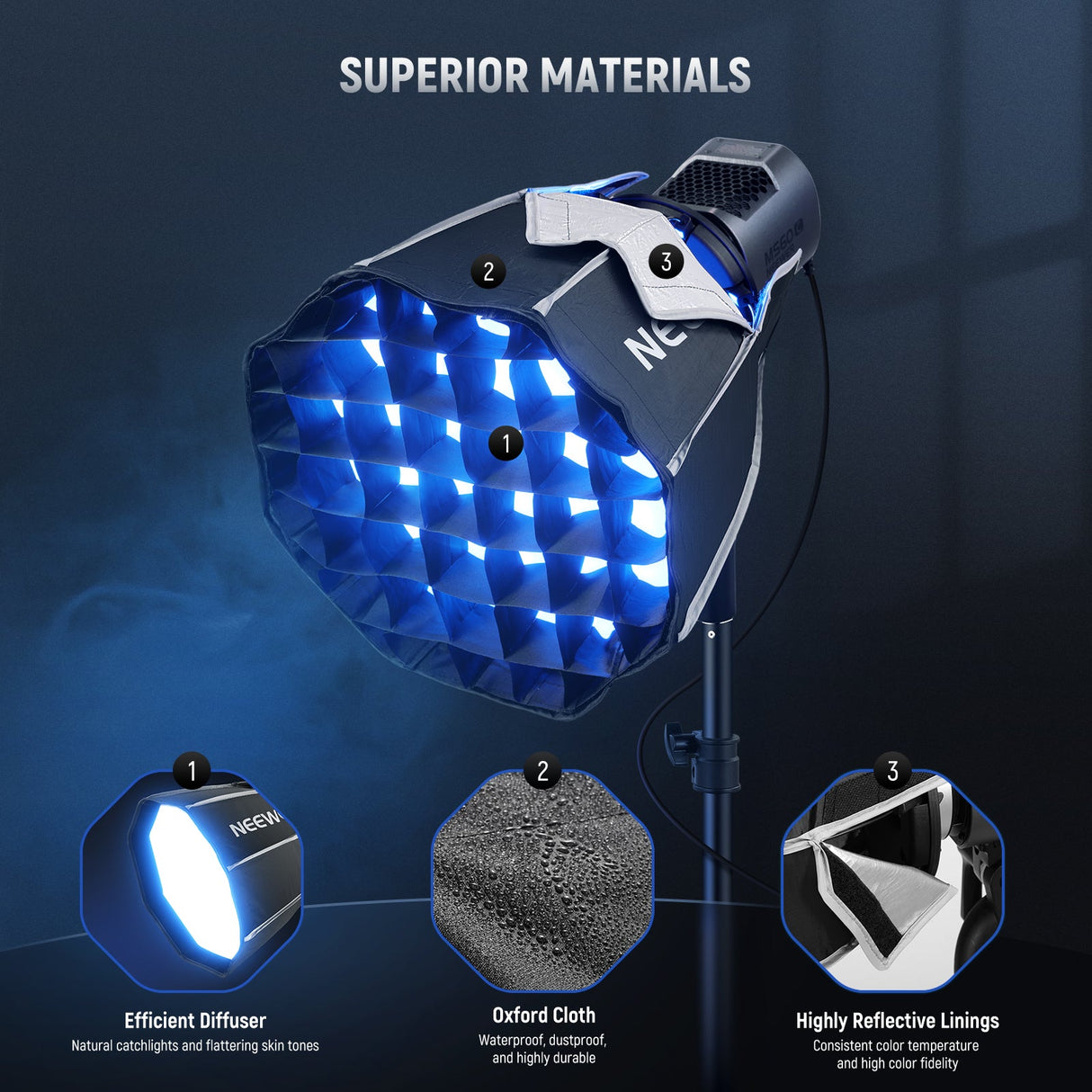NEEWER NS3P Octagonal Softbox with NEEWER Mount