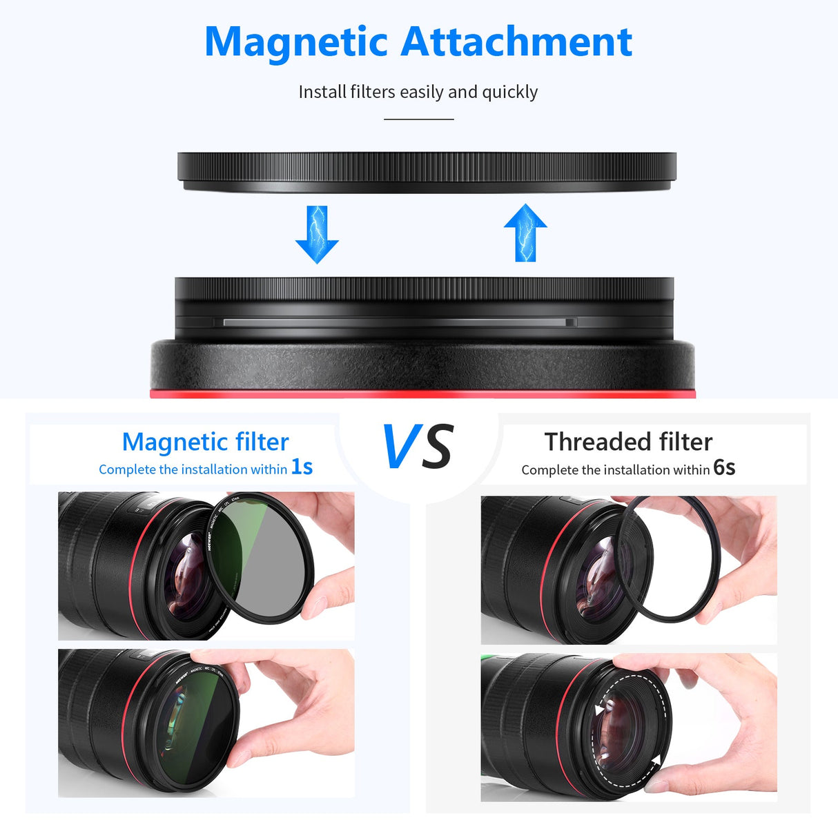 NEEWER 4-in-1 Magnetic Lens Filter Kit
