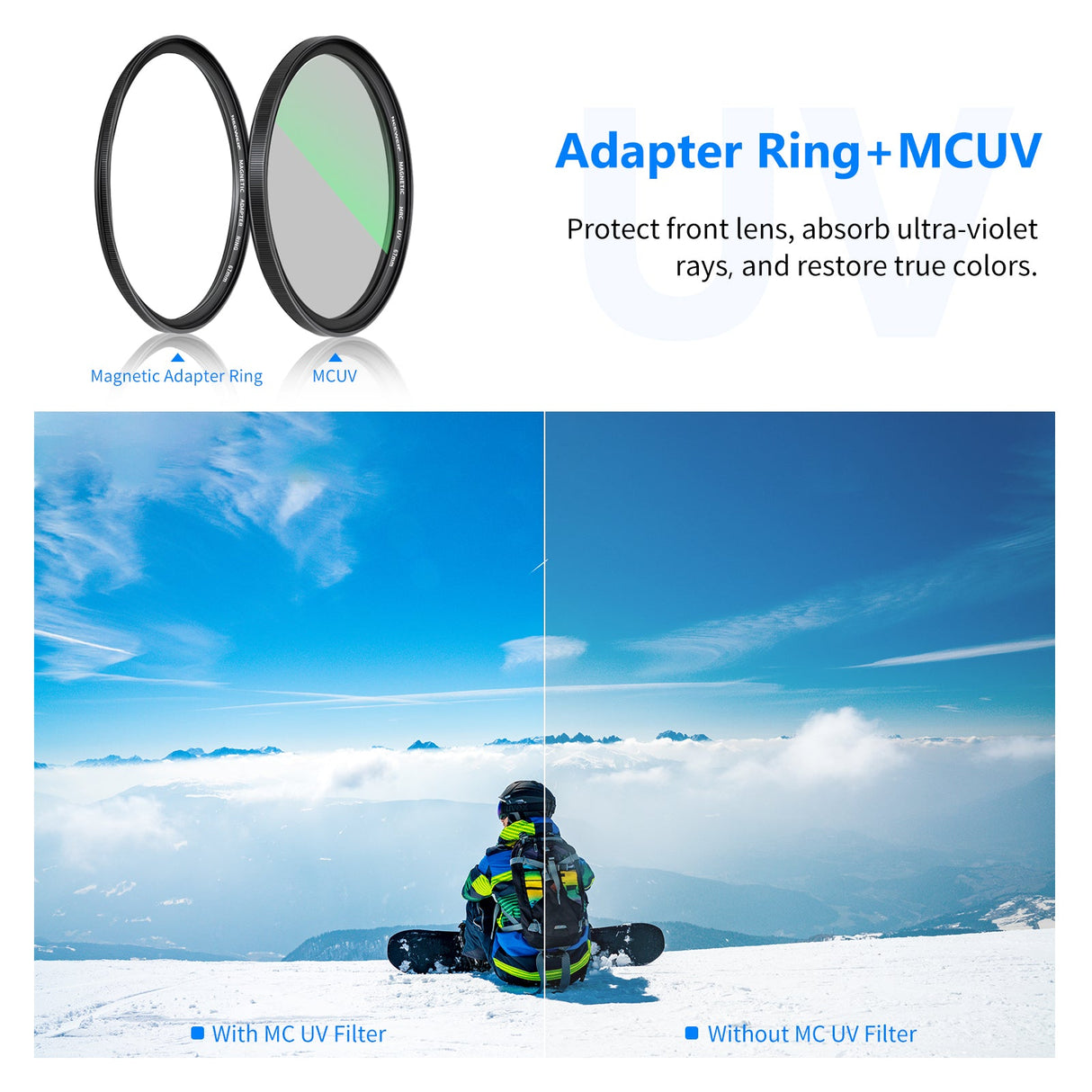 NEEWER 4-in-1 Magnetic Lens Filter Kit
