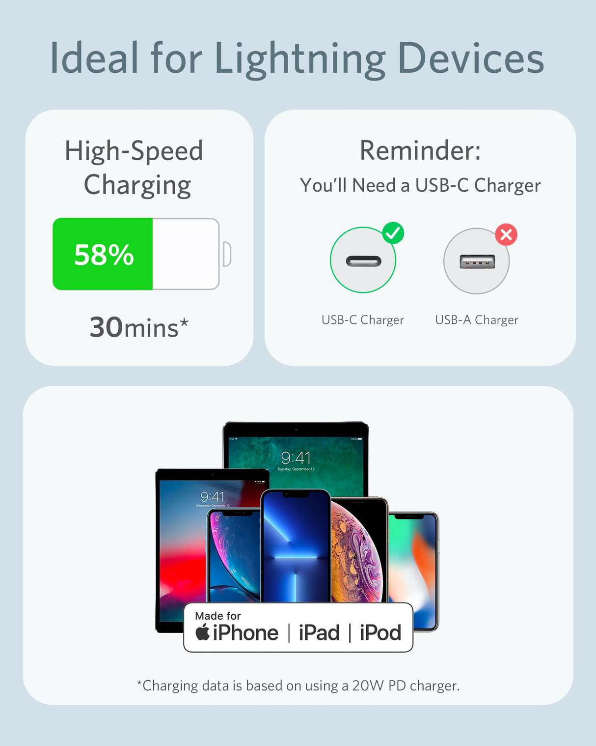 Anker 641 USB-C to Lightning Cable (Flow, Silicone)