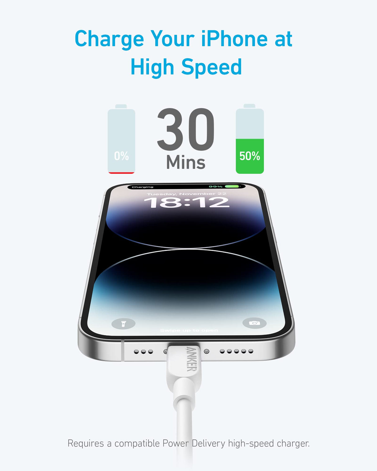 Anker 310 USB C to Lightning Cable (6 ft, 2pack)