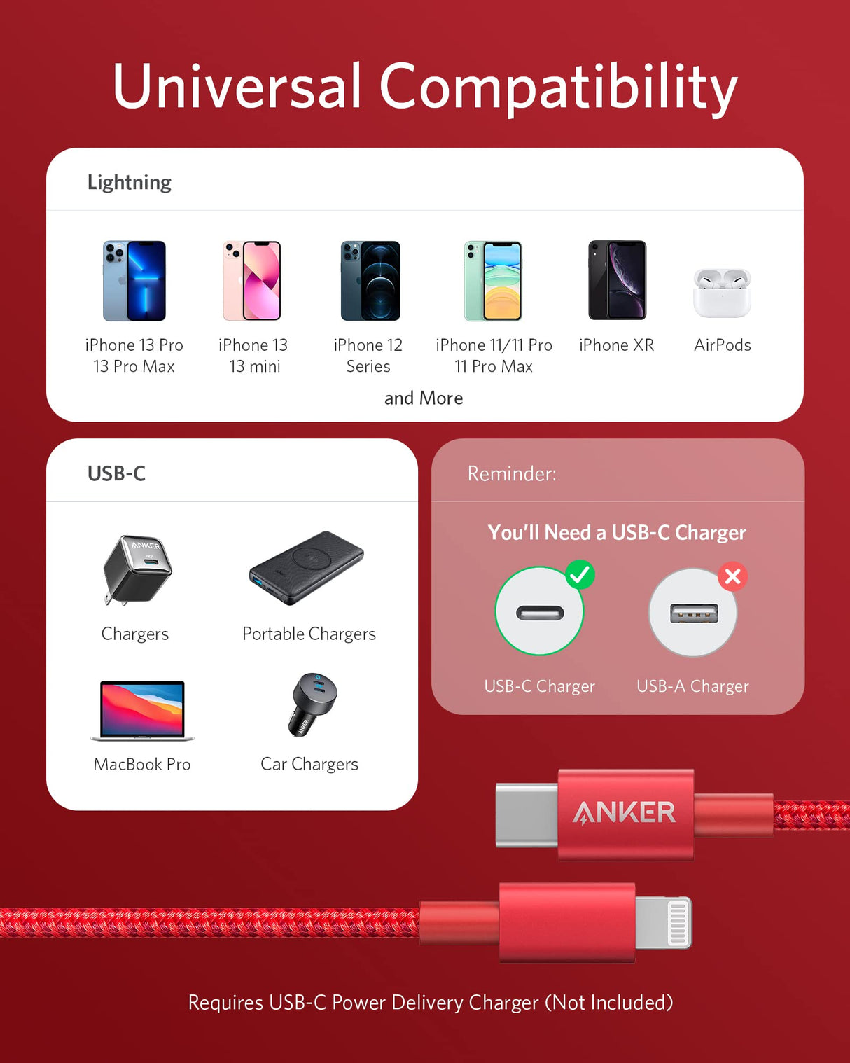 Anker 331 USB-C to Lightning Cable