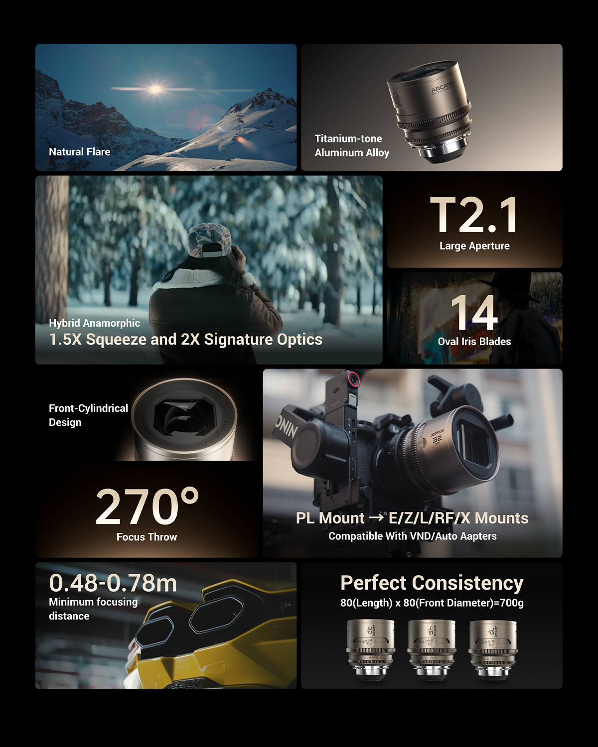 Arcana 1.5X Anamorphic T2.1 Full frame