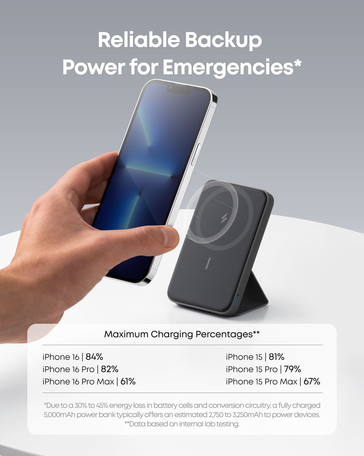 Anker 622 Magnetic Battery (MagGo)