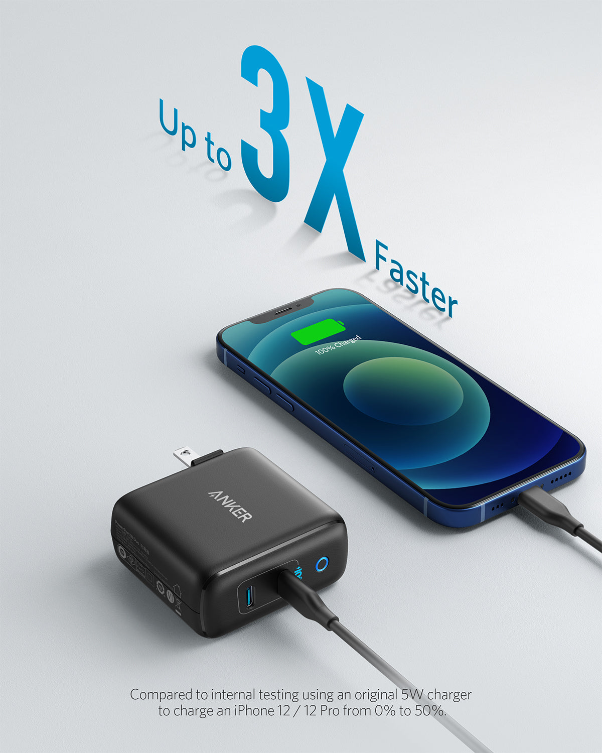 Anker 324 Charger (40W)