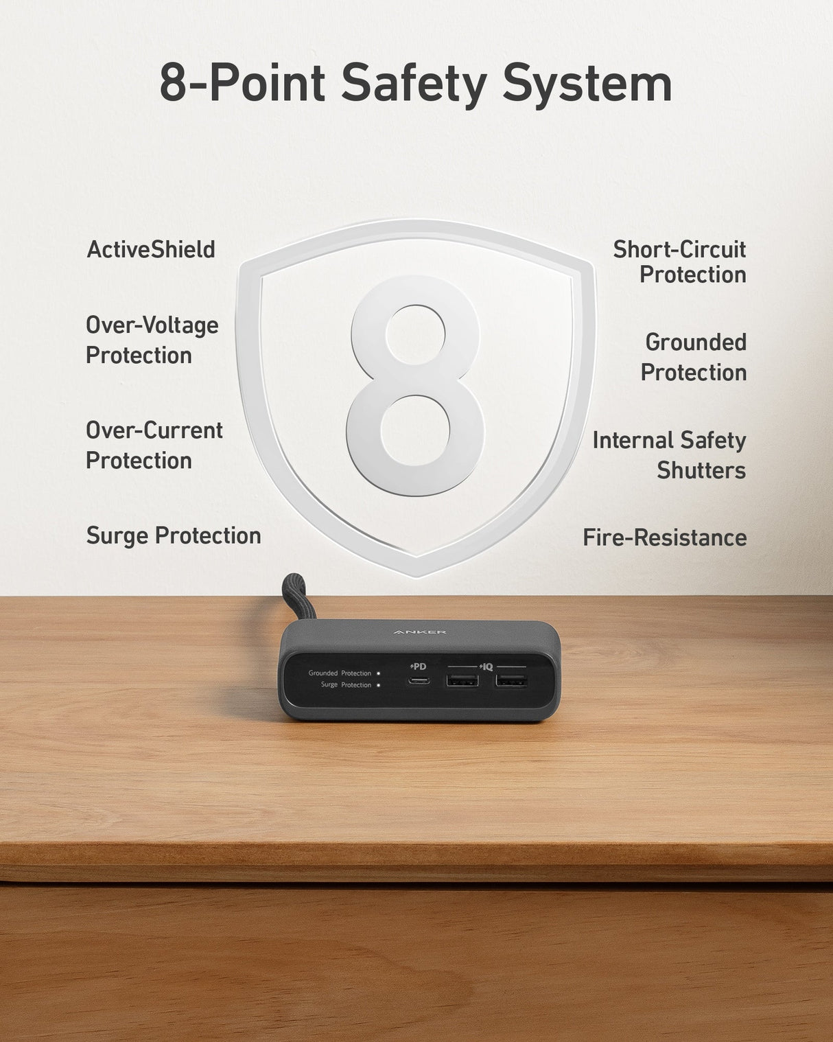Anker 521 Power Strip