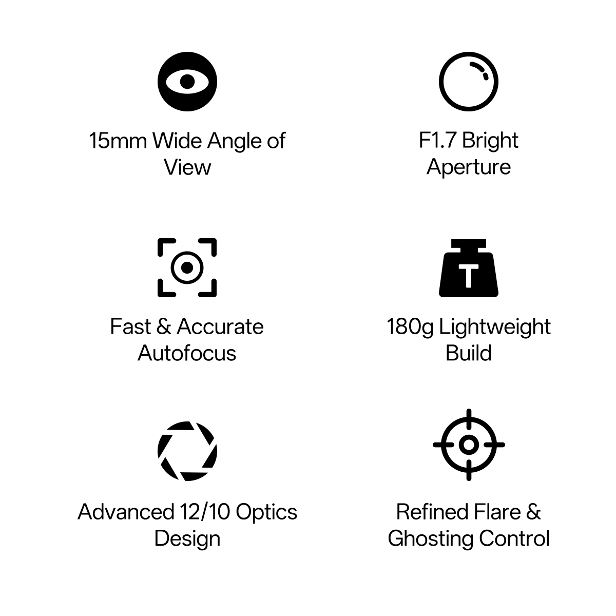 Viltrox AF 15mm F1.7 Air APS-C Lens for Sony E-Mount