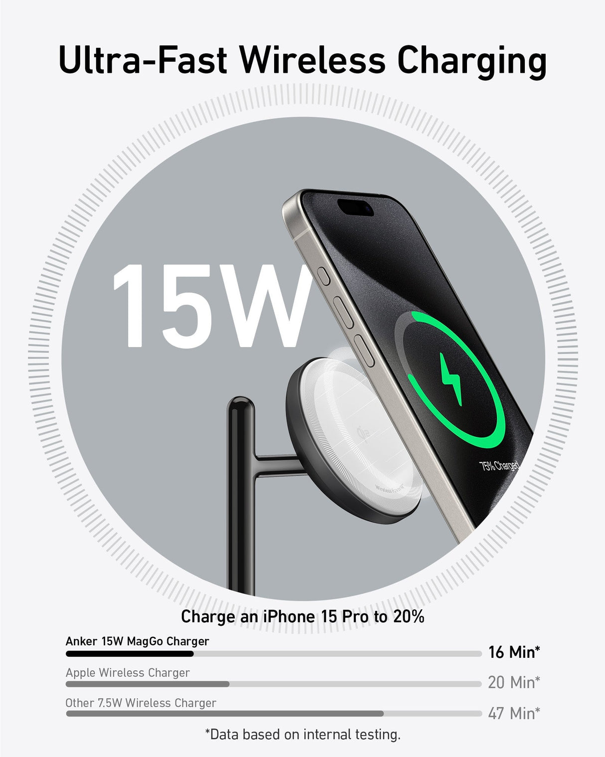 Anker MagGo Wireless Charging Station (3-in-1 Stand)