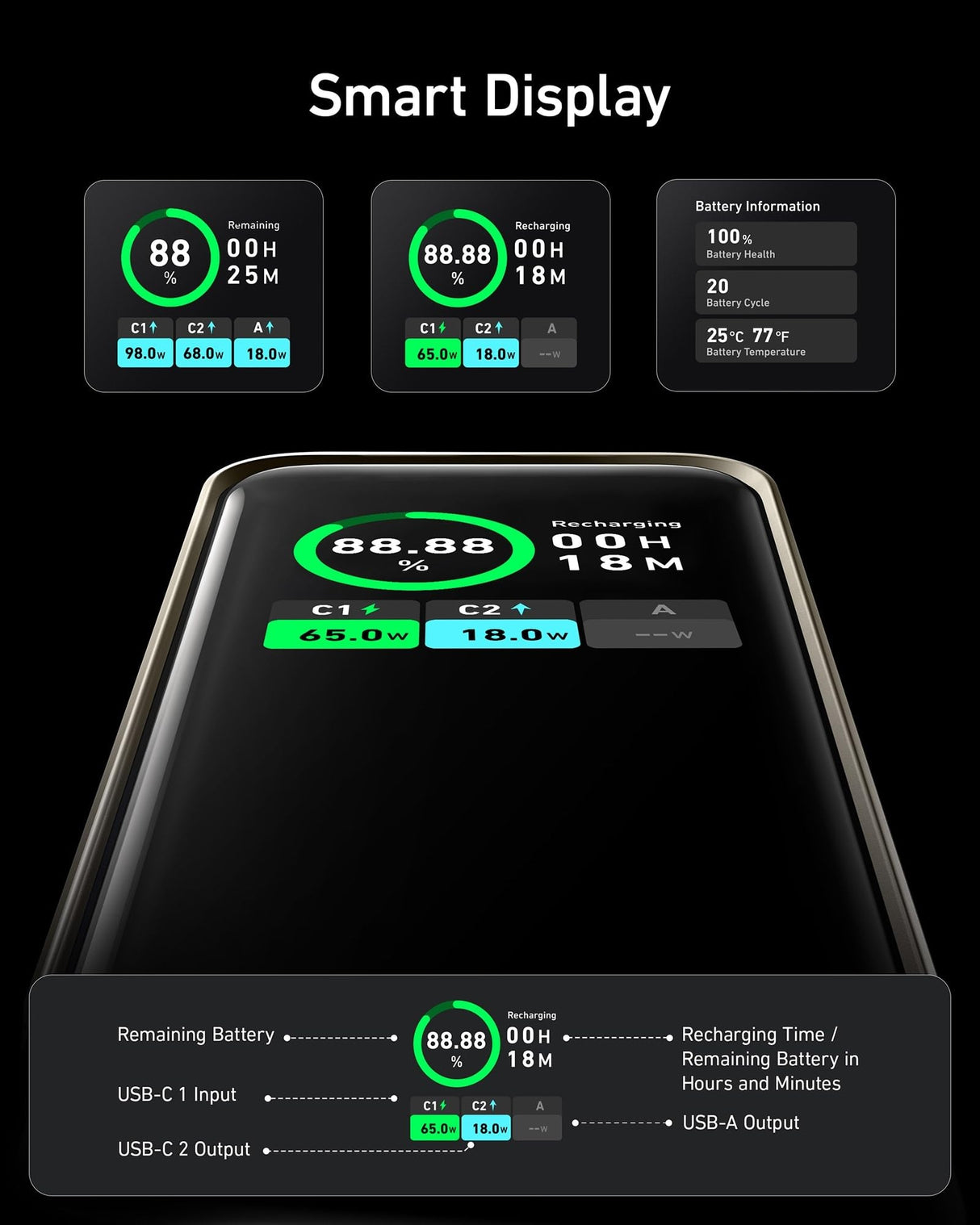 Anker Prime Power Bank (20K, 200W)