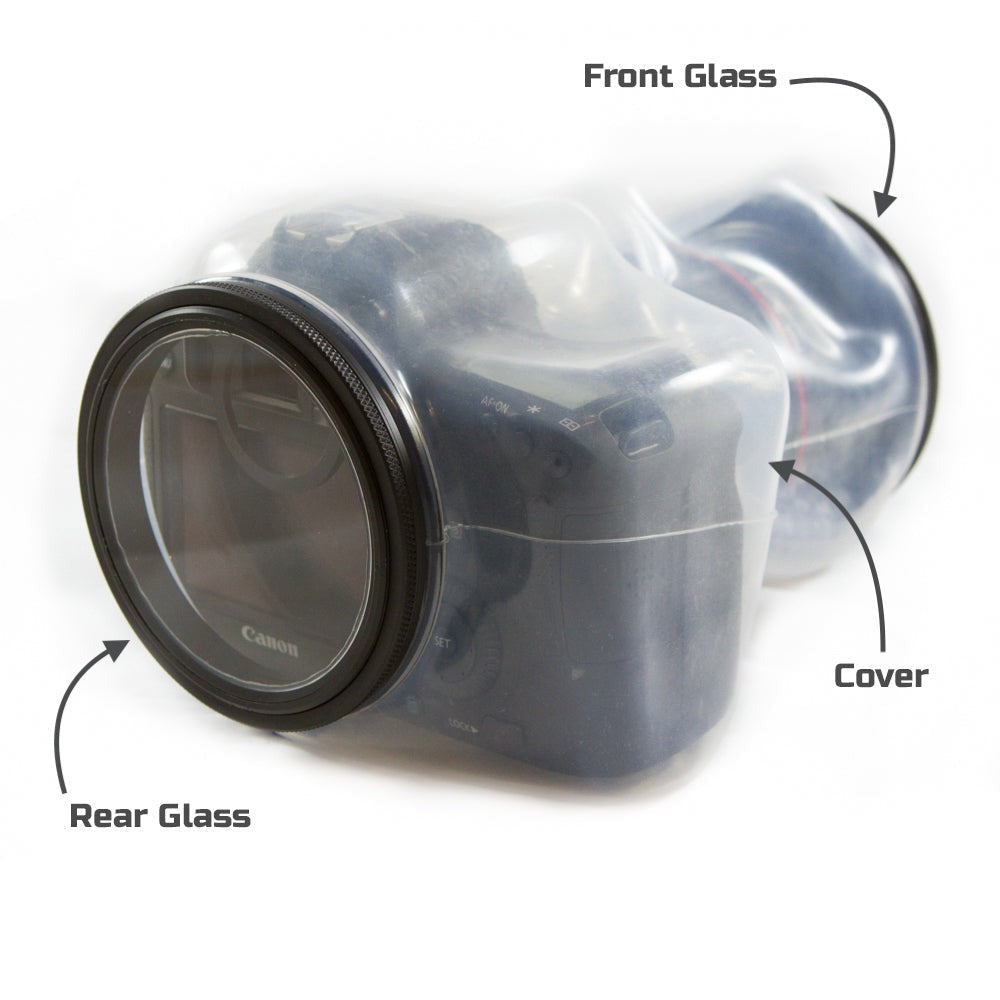Camera Pro Kit