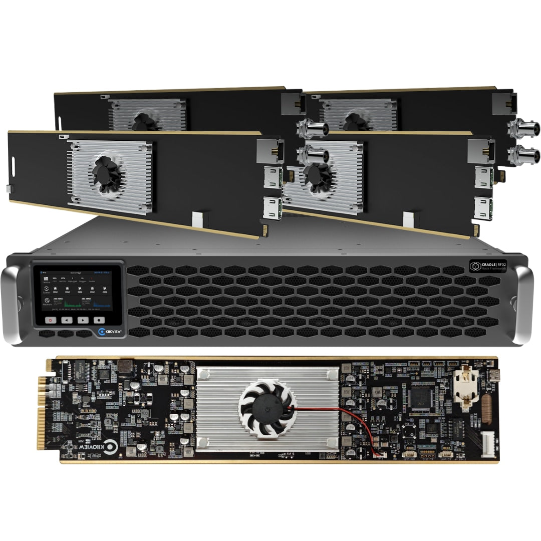 Kiloview RF02 Unified Media Center Bundle with Media Gateway and (2x2) Rackmount Cards