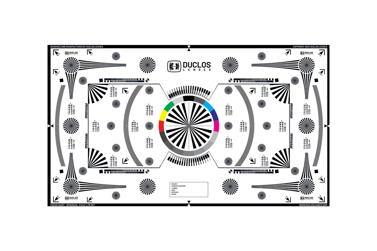 Focus Chart - Spherical V4