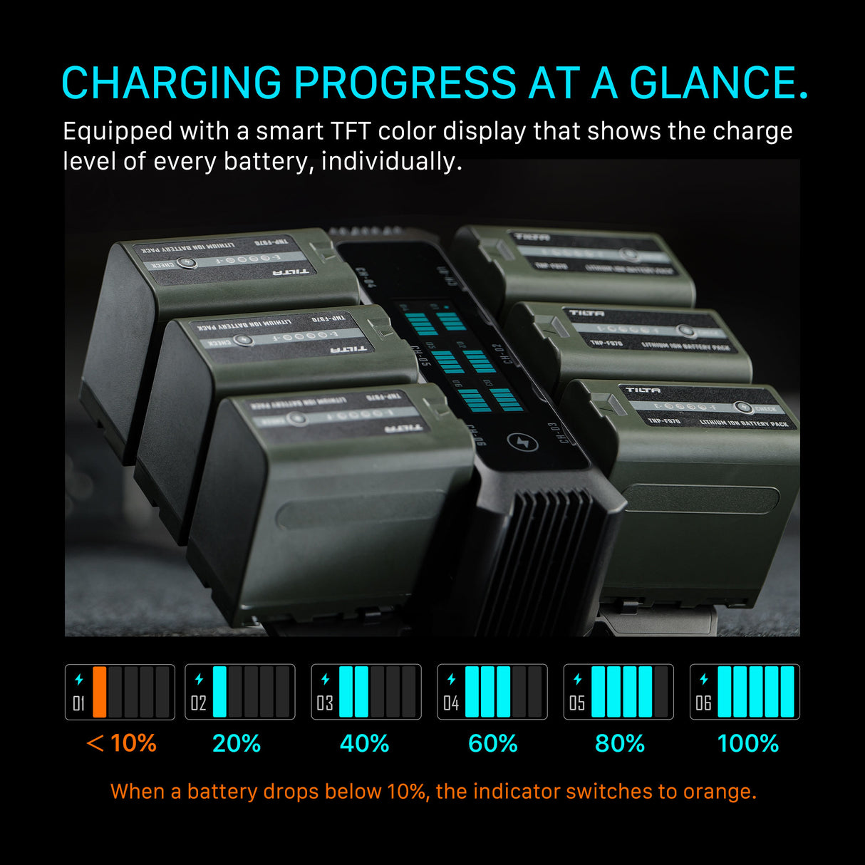 Tilta Foldable Charging Station for L-Series/NP-F Battery Kit (6 Batteries, US) - Black