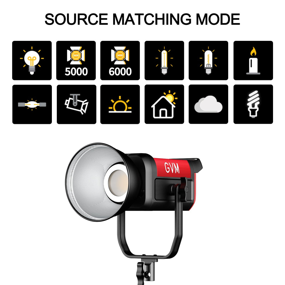 GVM PRO-SD300B 300W Bi-Color Monolight With Softbox 3 kits