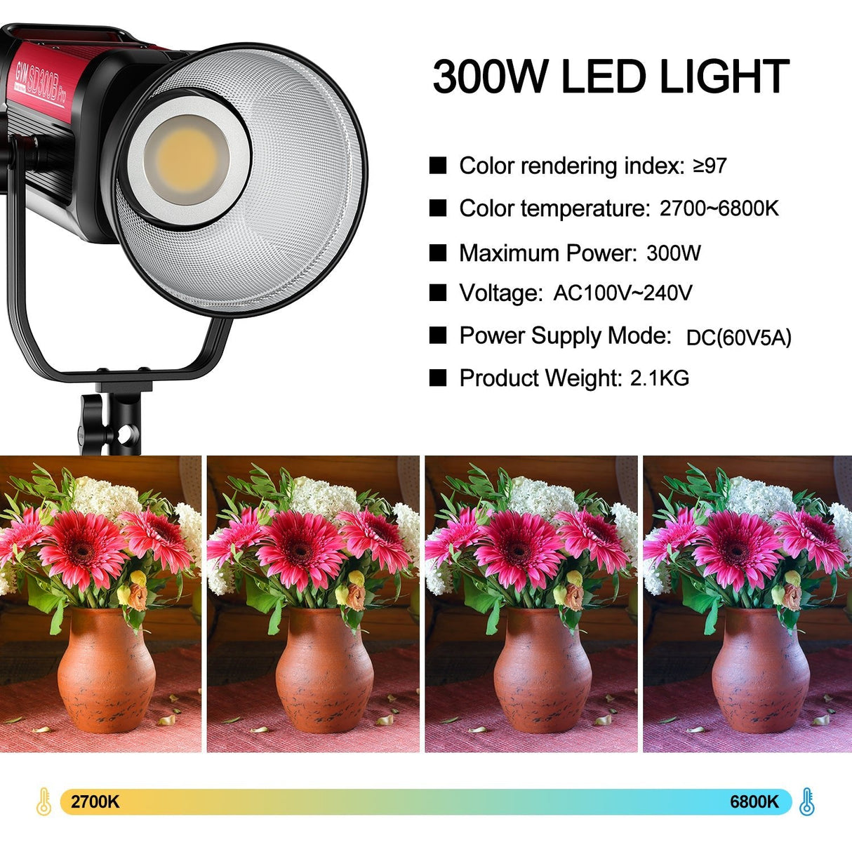 GVM PRO-SD300B 300W Bi-Color Monolight With Softbox 3 kits