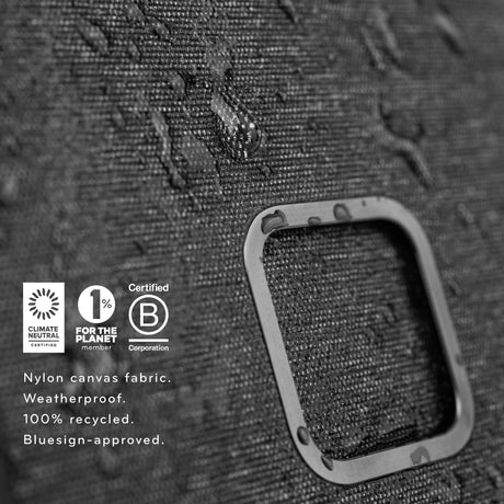 Everyday Case for iPhone 15 Pro Max