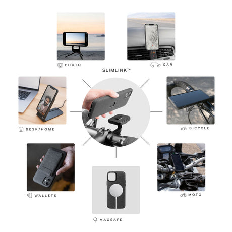Mobile Wallet | Stand Wallet | Charcoal | Fabric