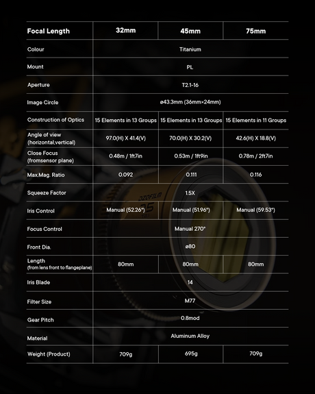 Arcana 1.5X Anamorphic T2.1 Full frame