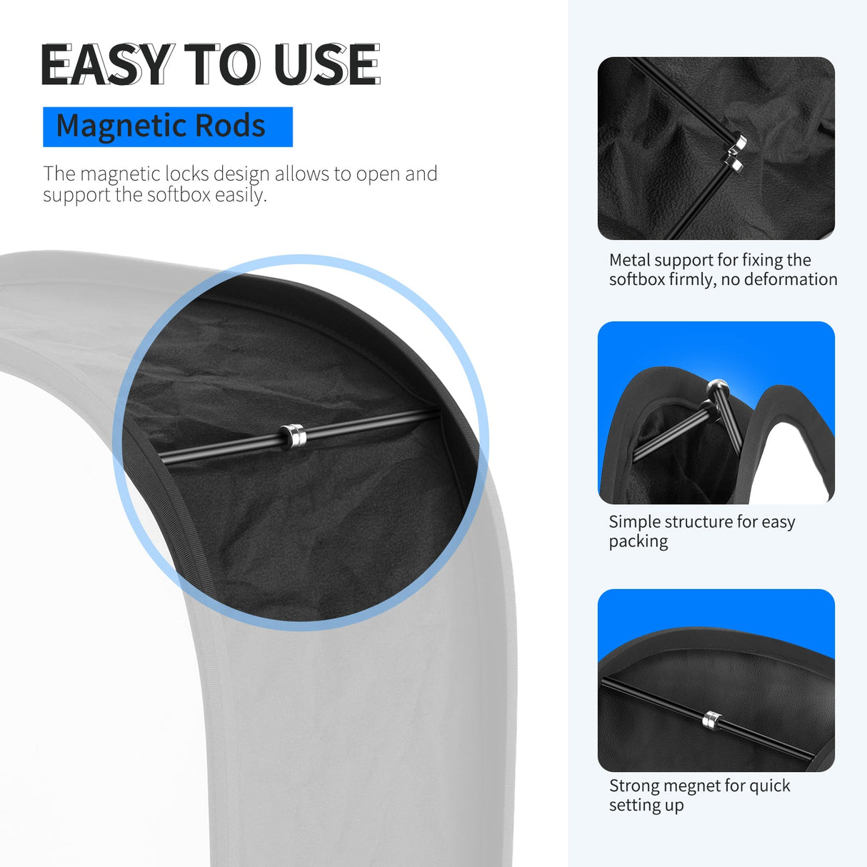 NEEWER LED Light Panel Softbox for 660 LED Panel Light