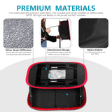 NEEWER Collapsible Softbox For NEEWER 480/660/530 Panel light