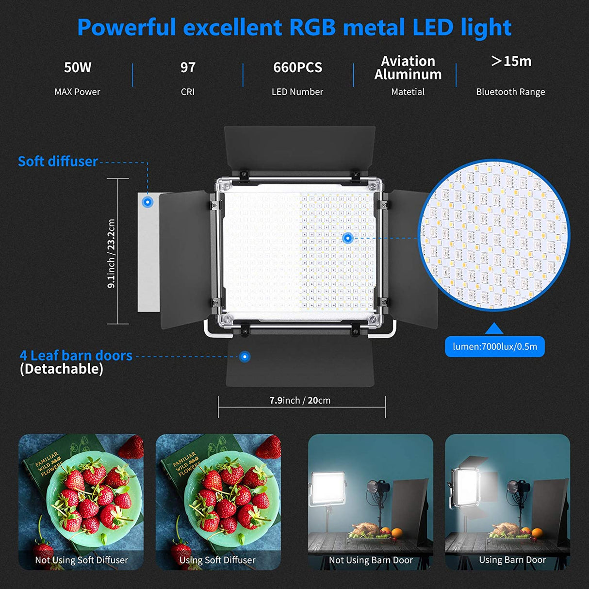 NEEWER RGB660 Pro APP Control RGB Light