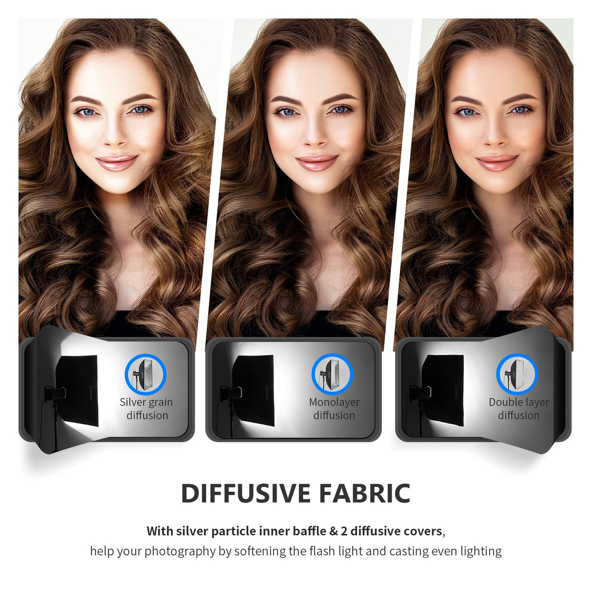 NEEWER SB-BW6090 60x90cm/23.6"x35.4" Rectangular Softbox