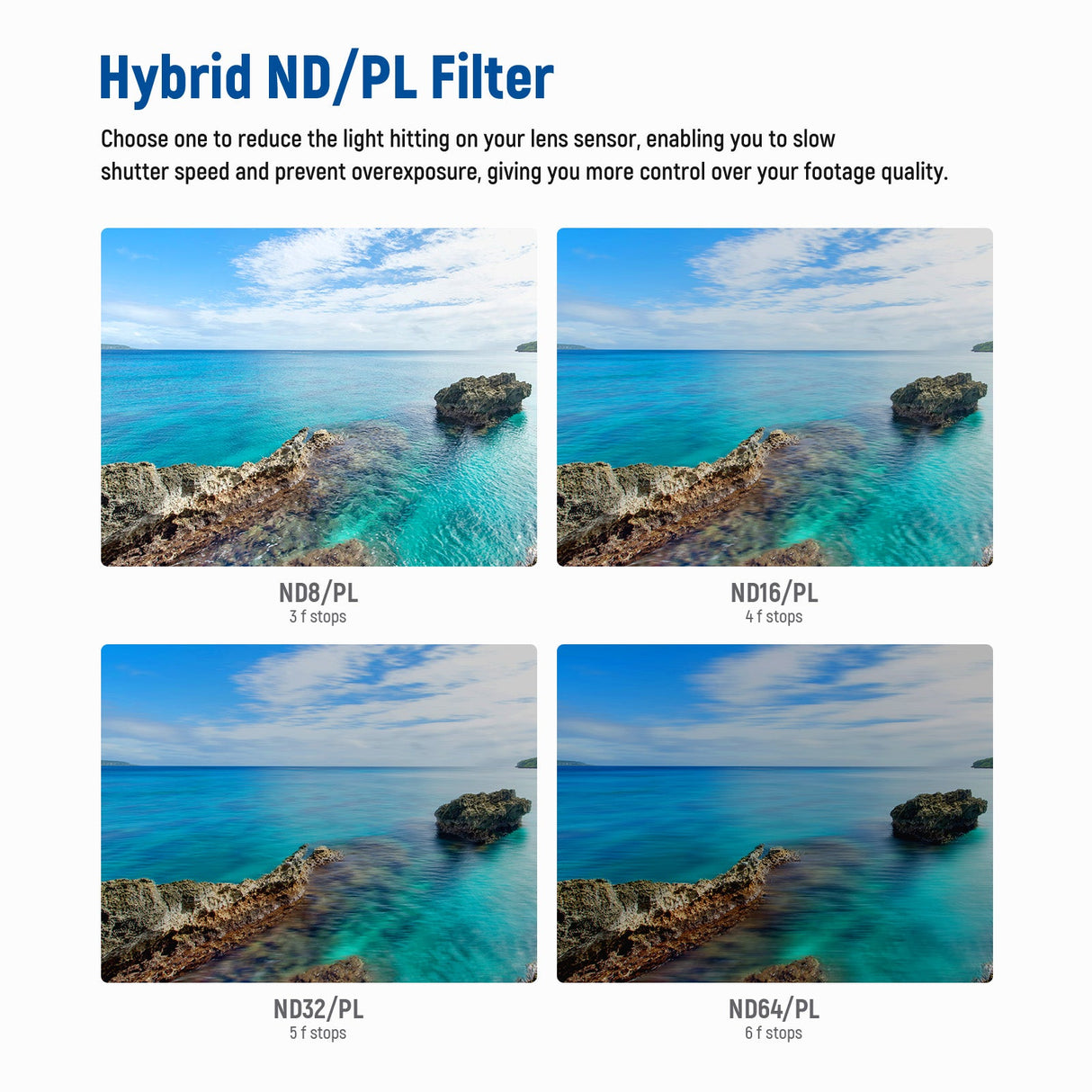 NEEWER 4 Pack ND/CPL Filter Set For GoPro Hero 12/11/10/9