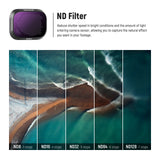 NEEWER Plastic ND Filter Set for DJI Mini 3/Mini 3 Pro
