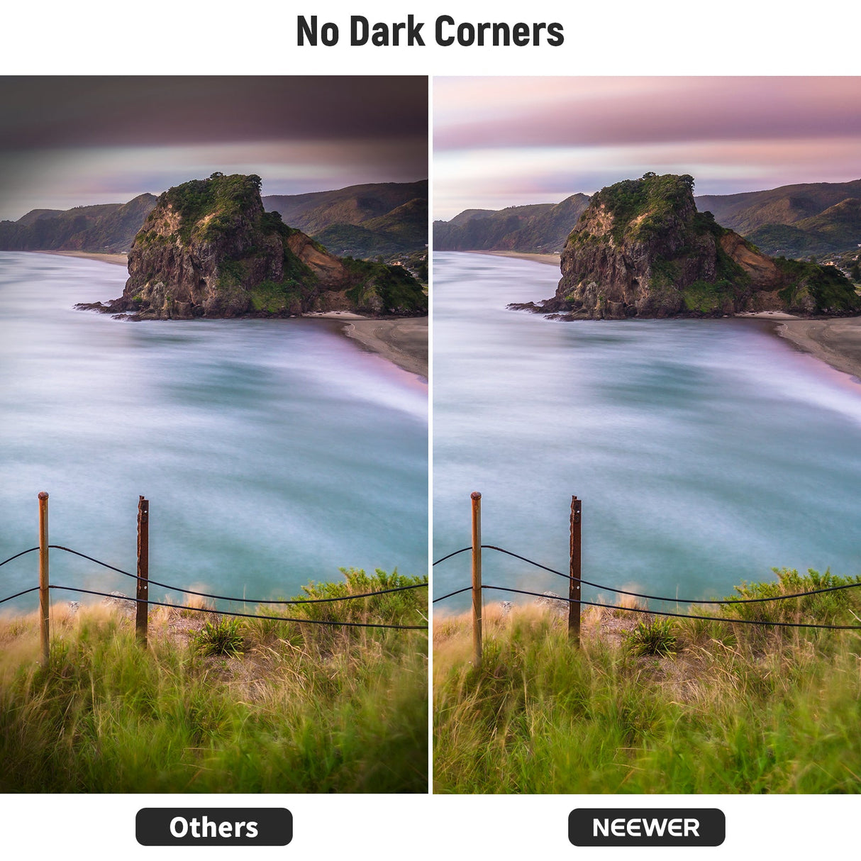 NEEWER 58mm Lens Filter Kit For GoPro Hero 8/7/6/5