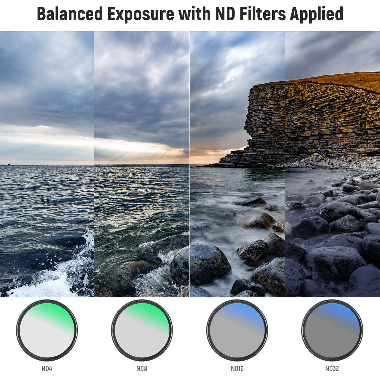 NEEWER 58mm Lens Filter Kit For GoPro Hero 8/7/6/5