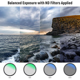 NEEWER 58mm Lens Filter Kit For GoPro Hero 8/7/6/5