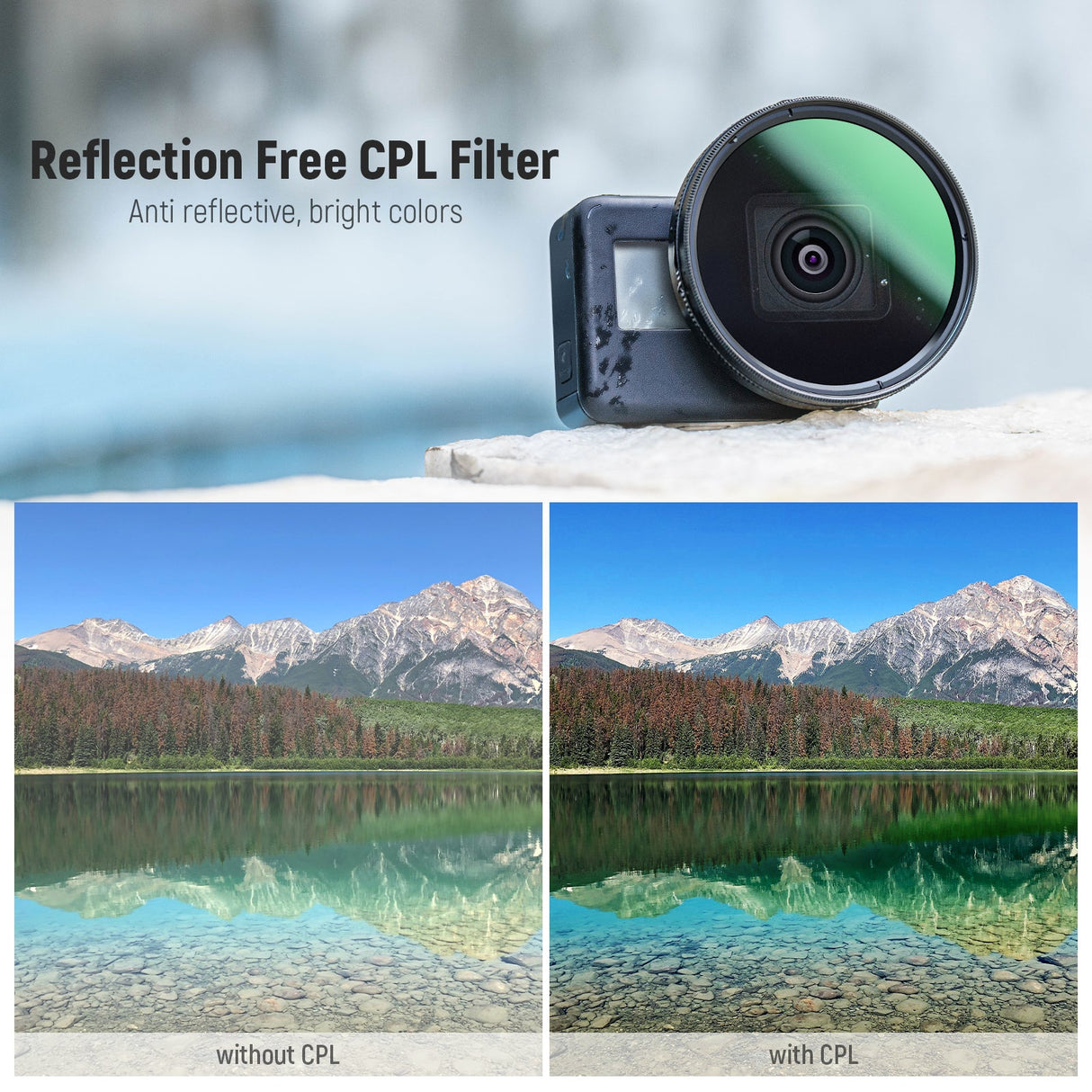 NEEWER 58mm Lens Filter Kit For GoPro Hero 8/7/6/5