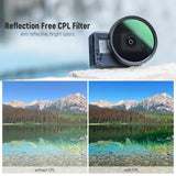 NEEWER 58mm Lens Filter Kit For GoPro Hero 8/7/6/5