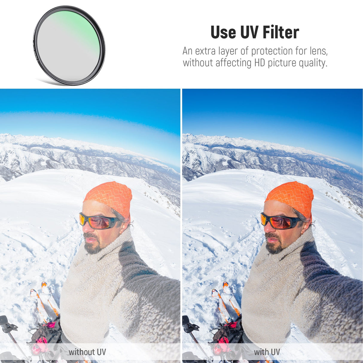 NEEWER 58mm Lens Filter Kit For GoPro Hero 8/7/6/5