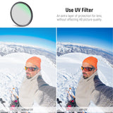 NEEWER 58mm Lens Filter Kit For GoPro Hero 8/7/6/5